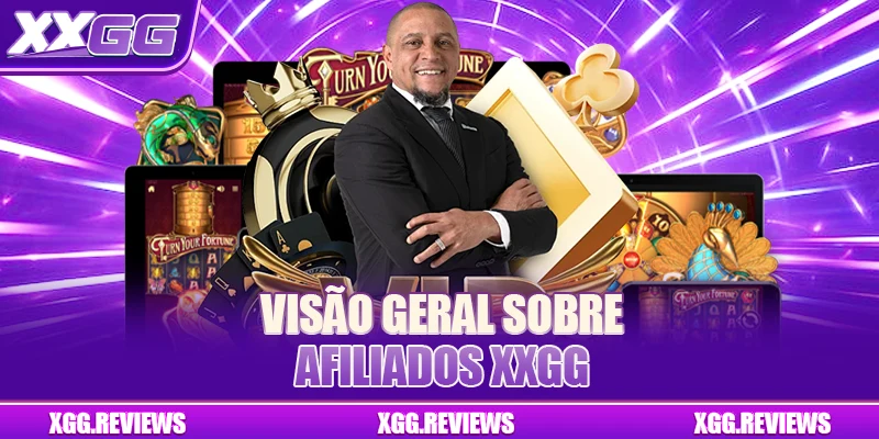 Visão geral sobre afiliados XXGG